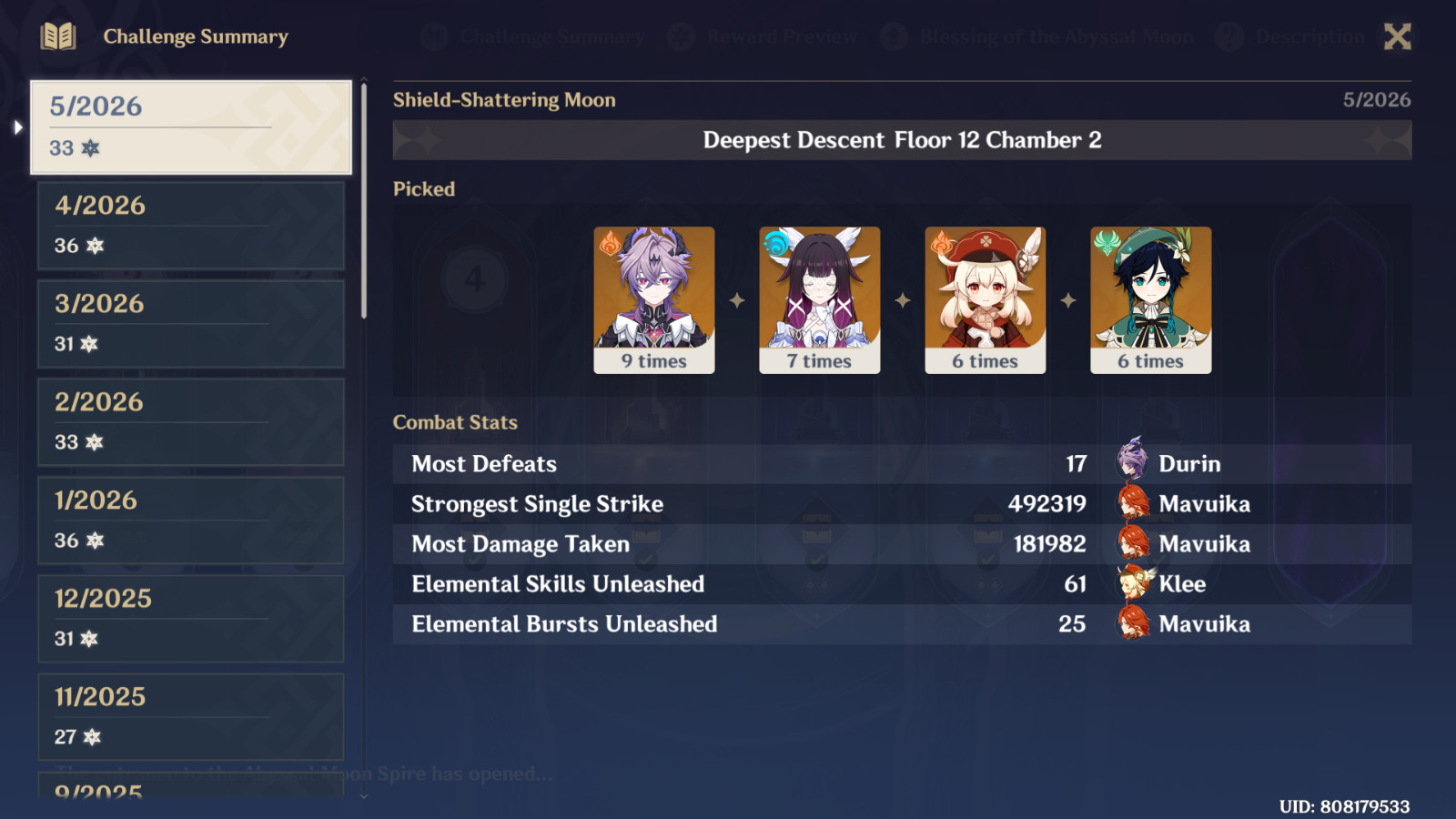 Genshin Impact (AS) ar 60 Hexerei team Nicole Durin Venti + Lunateam Columbina