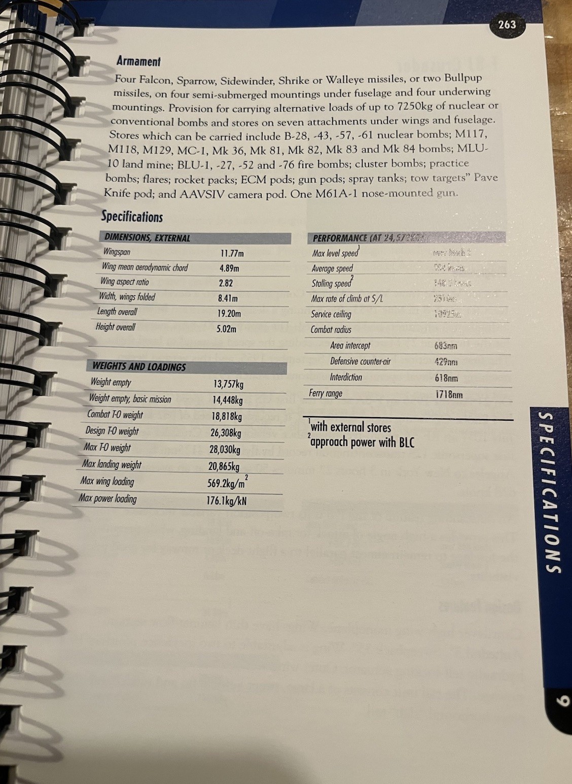 Fighters Anthology 1997