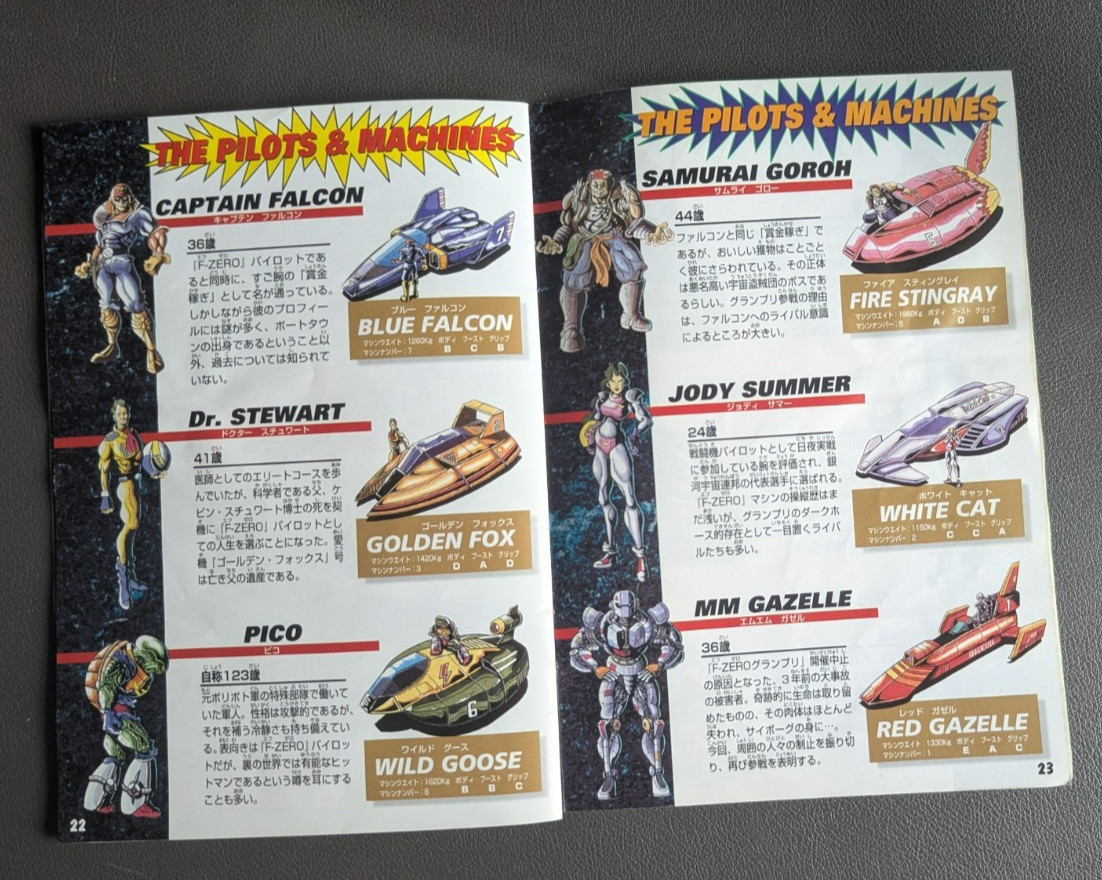 F-Zero X – N64 Japan – Tested & Working. Complete CIB. Nintendo 64