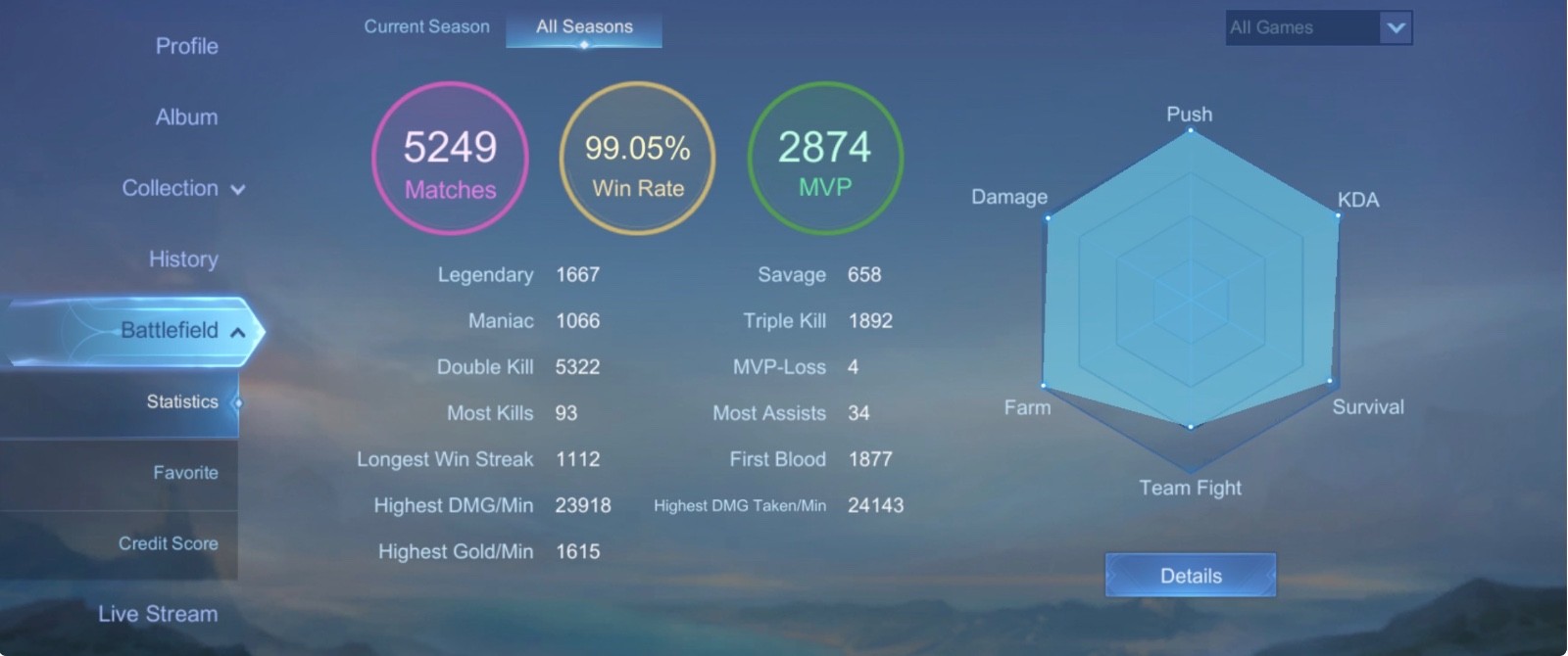 mobile legends account / 5k+ games / 99%+ winrate / 250+ skins