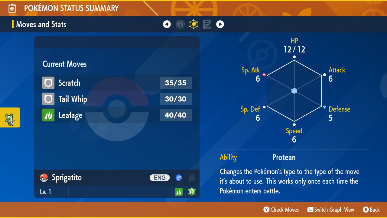 Legitimate 5 Max IV Shiny Hidden Ability Sprigatito Pokemon Scarlet & Violet