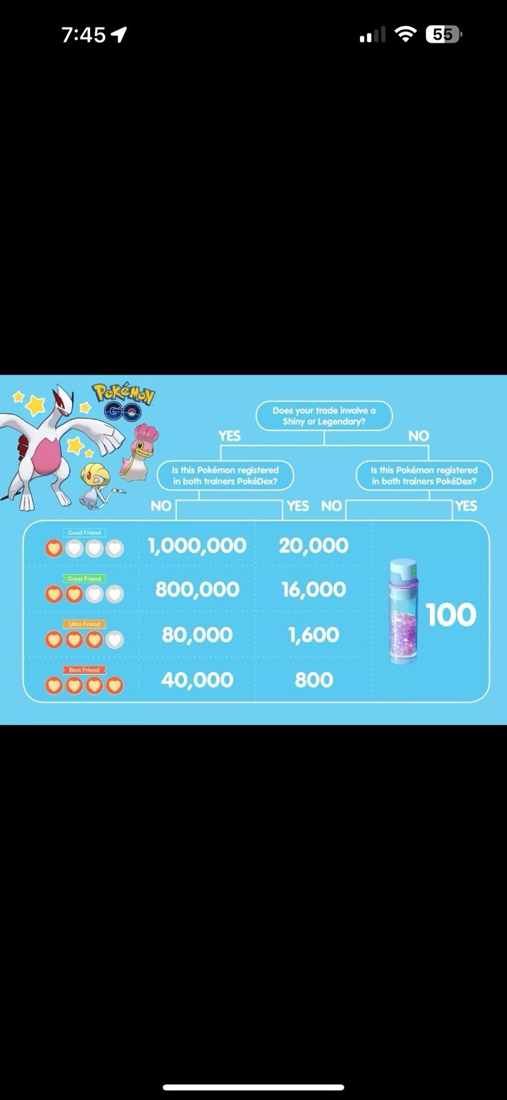 Pokemon Go Mini PTC With Shiny Pkm
