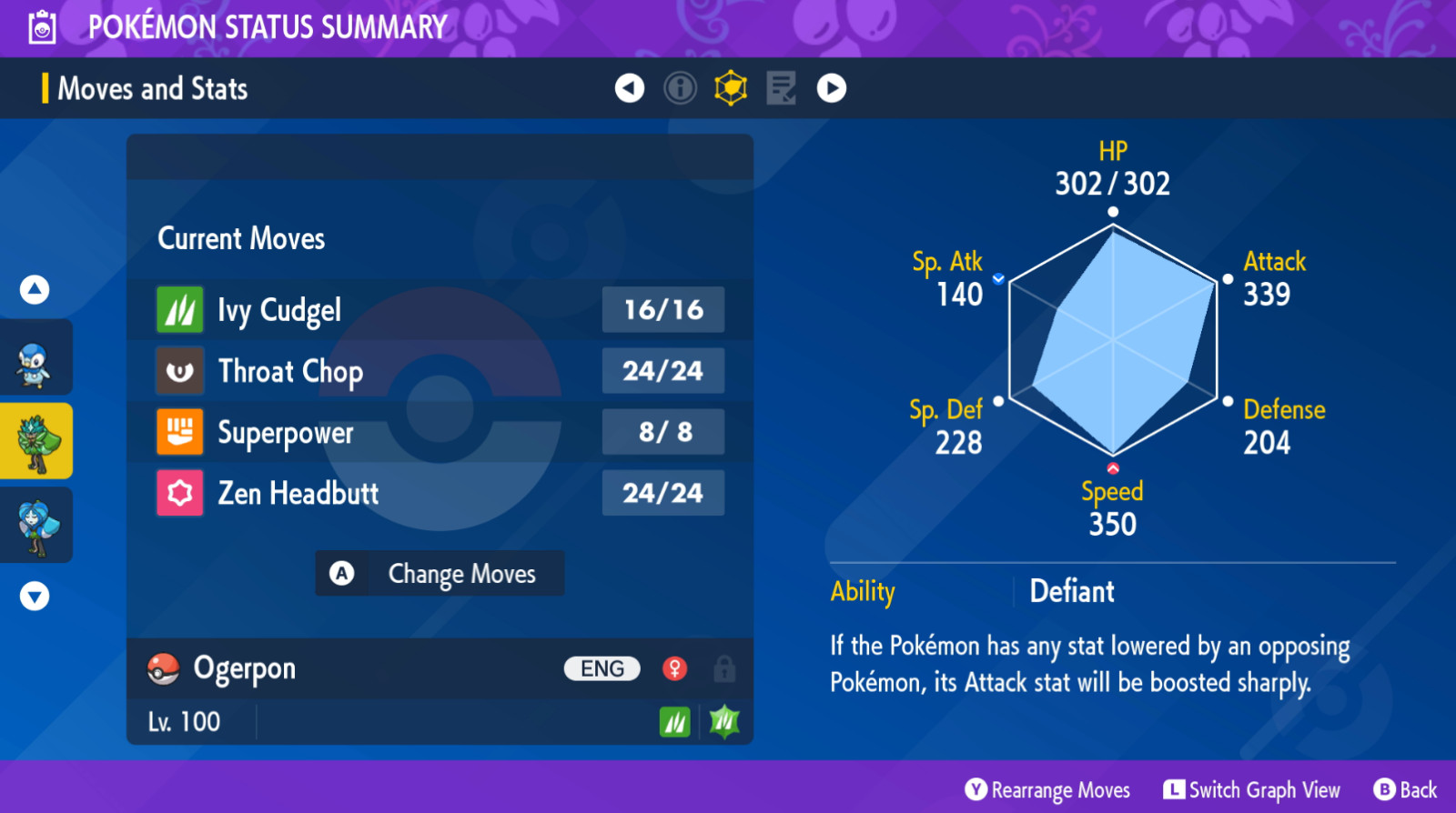 ✨ 6IV ALL 4 OGERPON ✨ POKEMON SCARLET & VIOLET EV BATTLE READY 🚀SENTFAST 4 PACK
