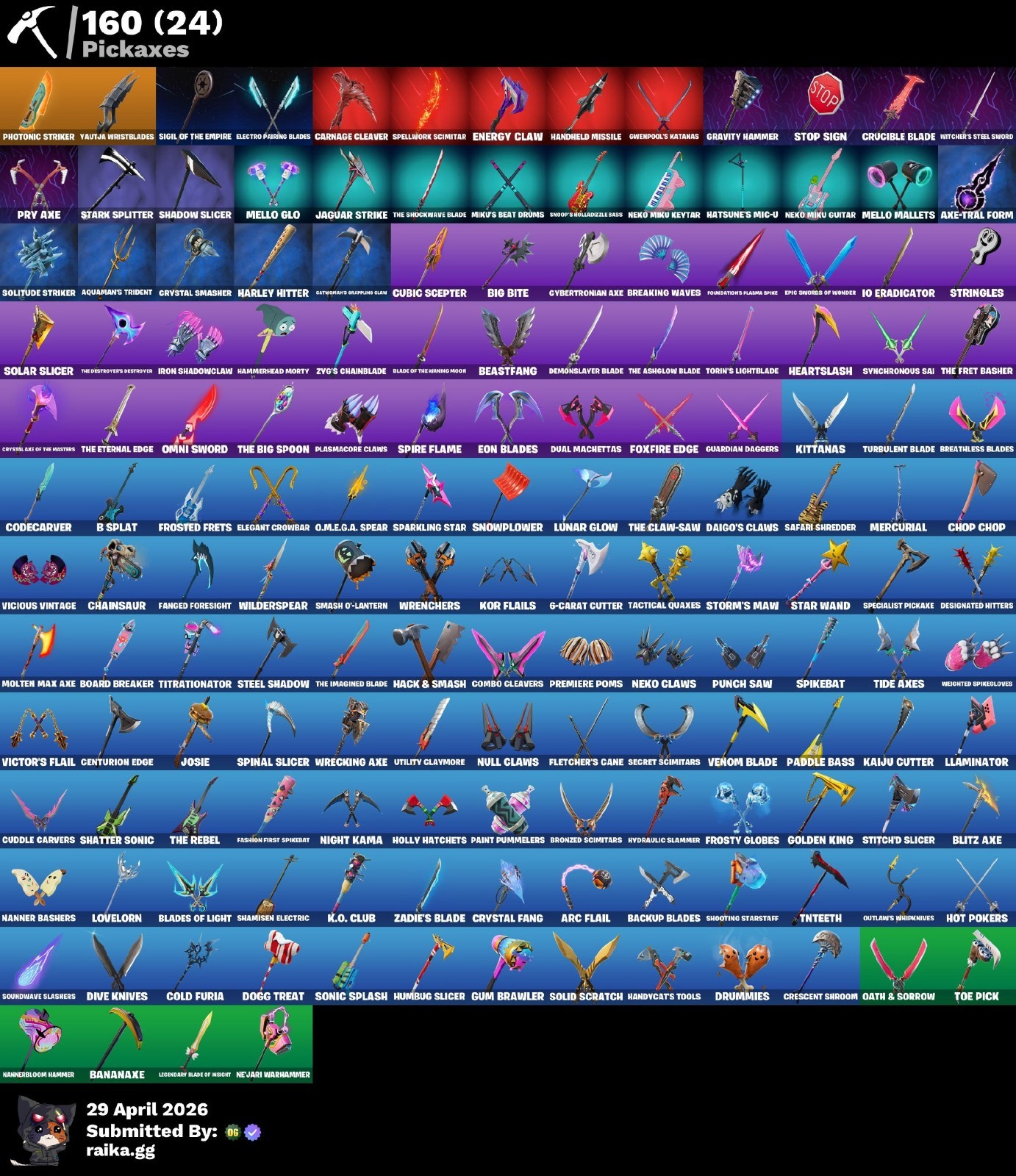 🔥155 Set: Wildcat, Master Chief, Spider-Man, Lara Croft, Marvel, Meowscless