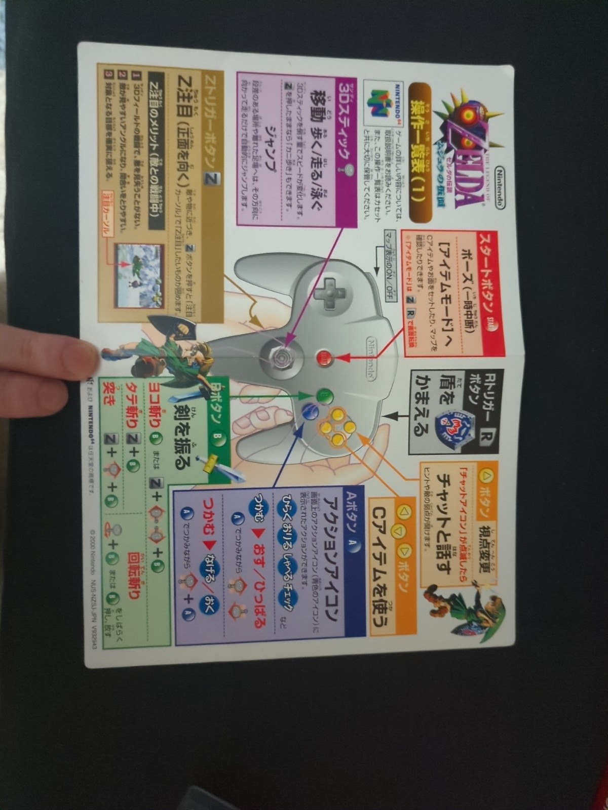 The Legend Of Zelda Majora’s Mask Japanese N64 Complete In Box CIB, US Seller