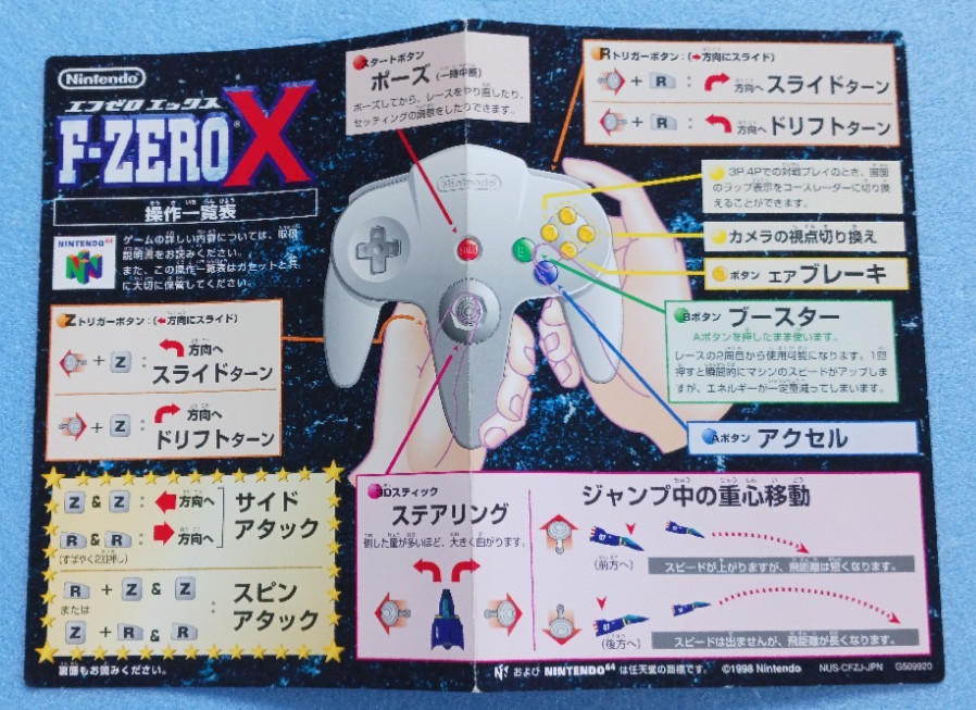 F-ZERO X Nintendo 64 N64 Japan CIB Complete in Box Tested Authentic NTSC-J