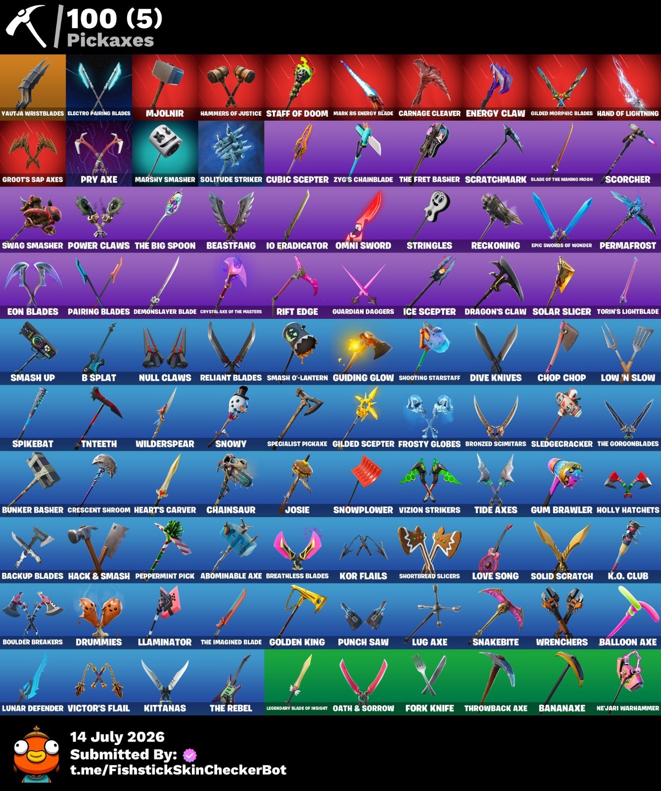 🔥109 Set: Gold Midas, Marvel, Spider-Man, Deadpool, Mandalorian, Lara Croft