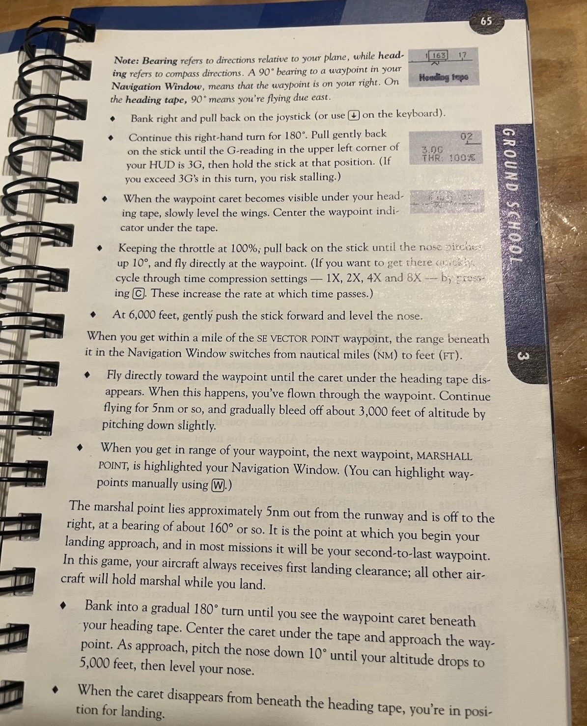 Fighters Anthology 1997
