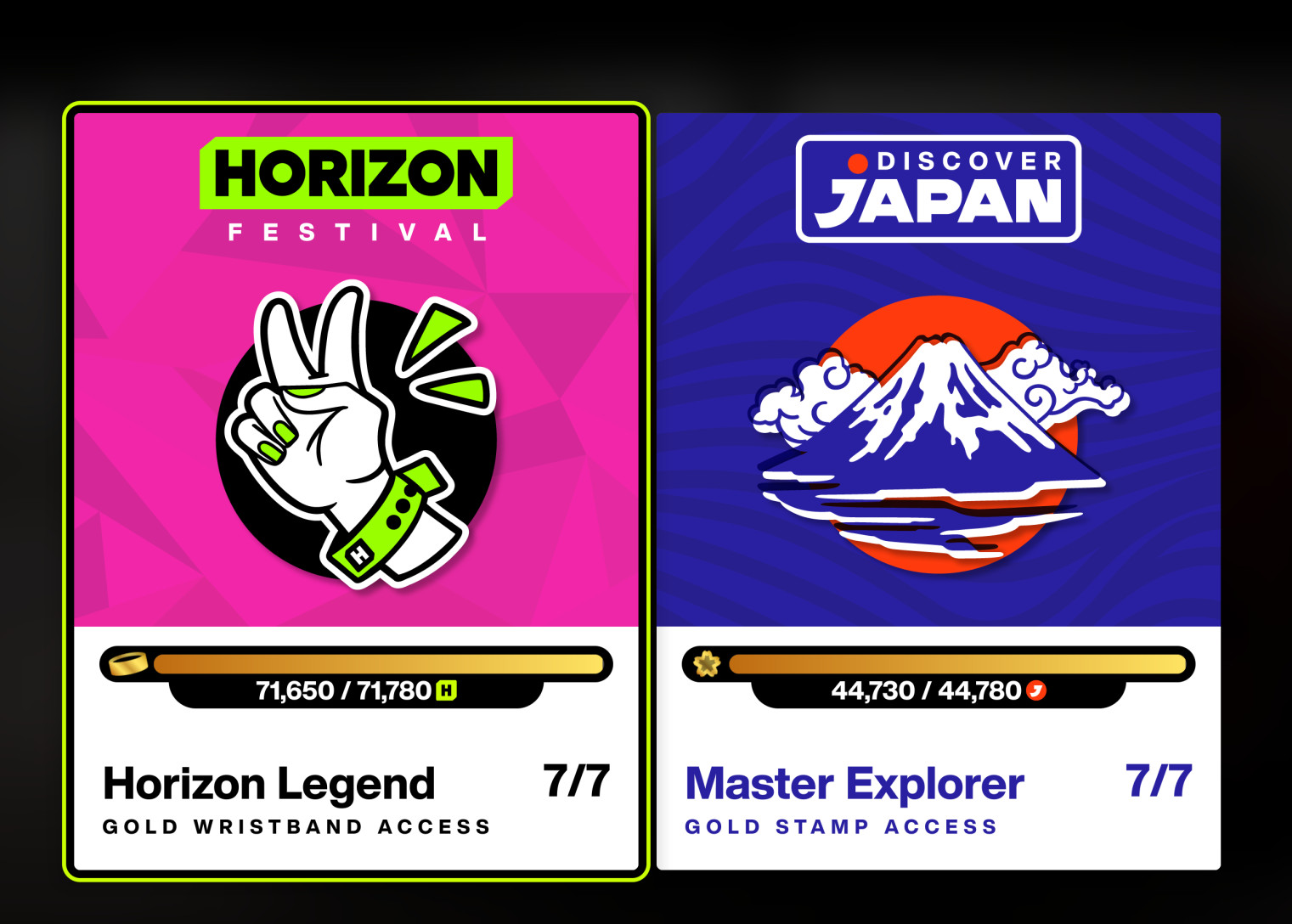Forza Horizon 6 MAX LEVEL | Prestige 8, MAX Credits, Cars & Wheelspins (+MORE)