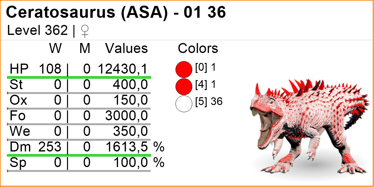 Ceratosaurus 1613 DMG TOP STATS Clone Ark Survival Ascended Official PVE