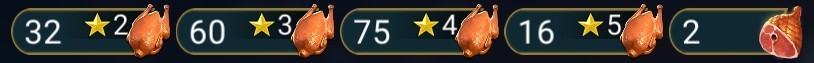 Raid Shadow Legends | Starter acc with Cecilia : 94k energy / 27 Legendary hero