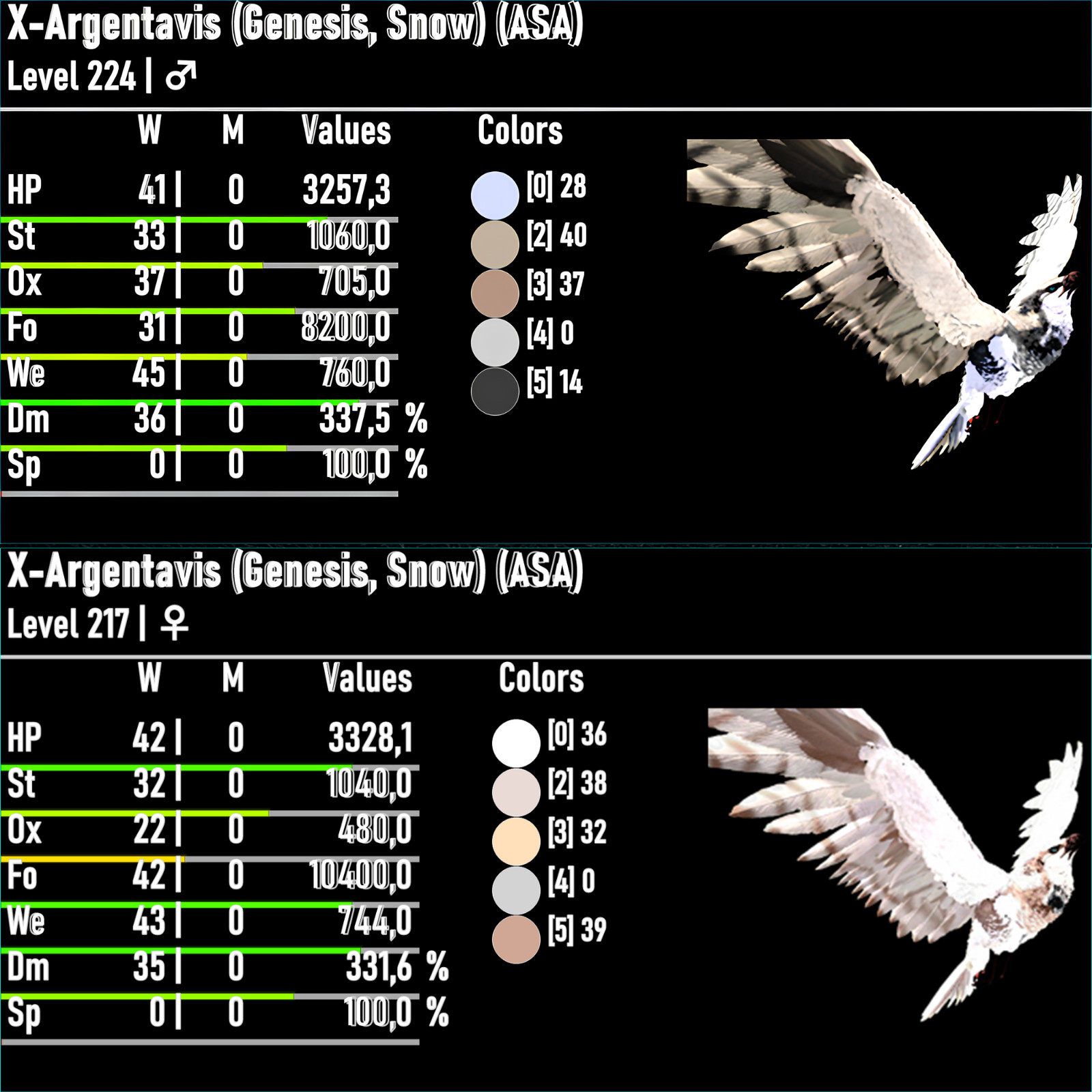 Ark Ascended asa NEW X-ARGENTAVIS LEVEL 224/217 GENESIS 1