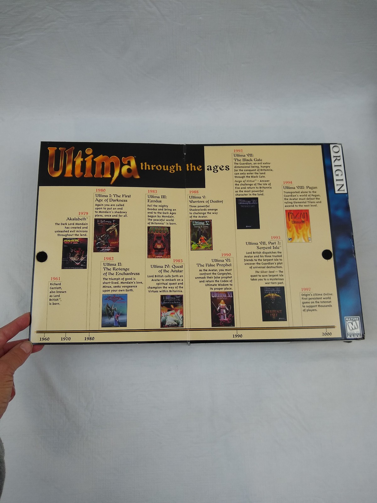 Ultima Collection CD ROM Origin Classic RPG PC 1998 Sealed NOS Win 95 MS-DOS