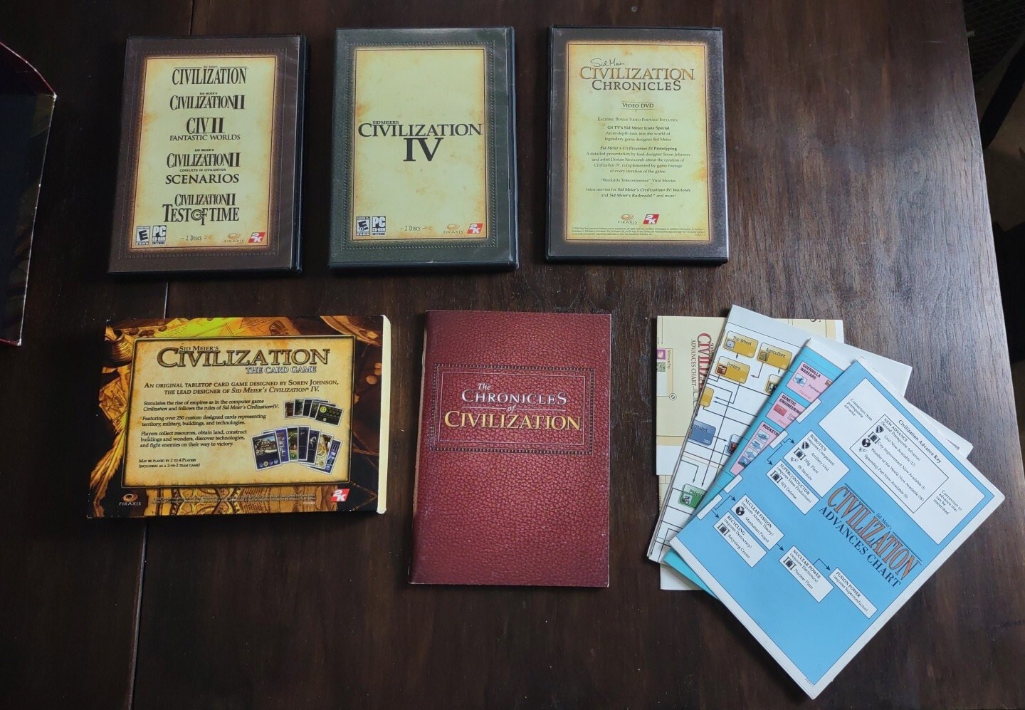 Sid Meier Civilization Chronicles Firaxis Games 2006 Complete Boxed Set PC Game