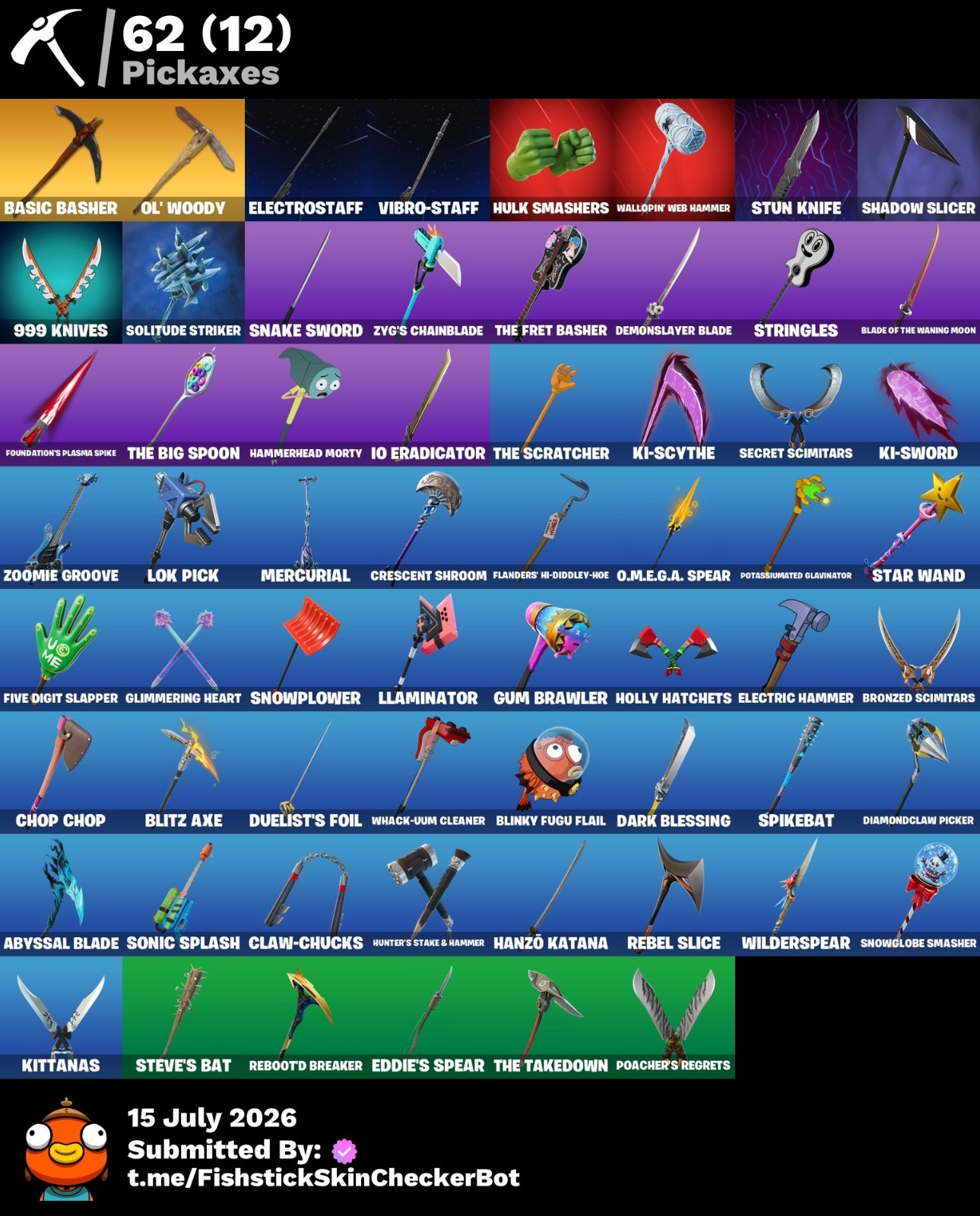🔥66 Set: Spider-Man, Rick Sanchez, Clark Kent, Sunny, Sasuke Uchiha, Simpson