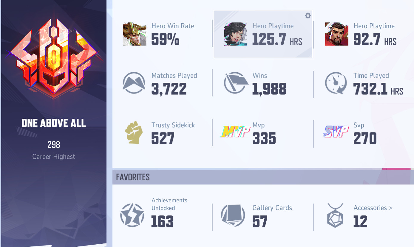 Marvel Rivals Ranked coaching and “help”