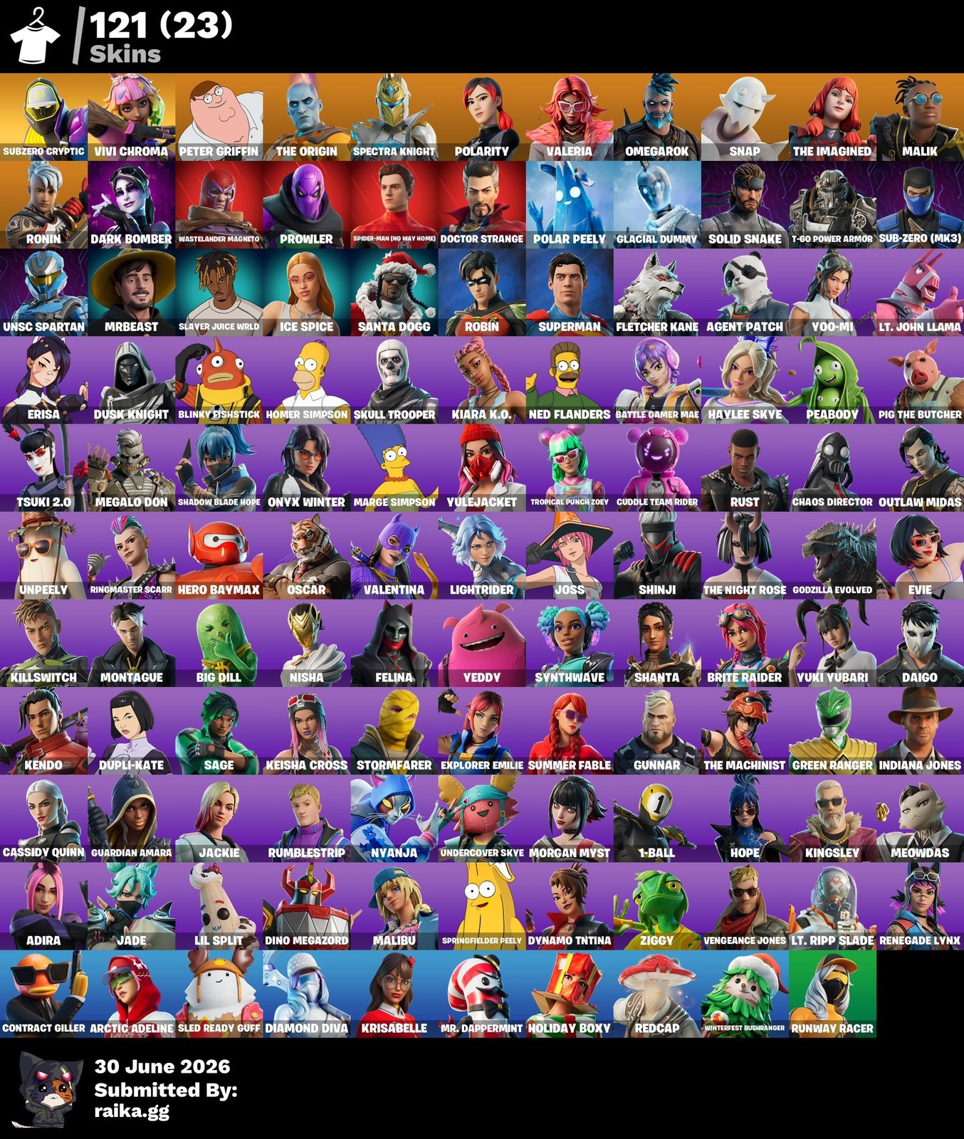 Santa Dogg, Doctor Strange, Prowler, Spider-man, Juice Wrld , Superman/ 121