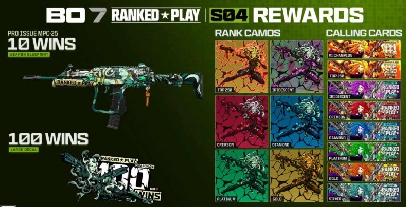 Black Ops 7 Ranked Guaranteed SR & Wins