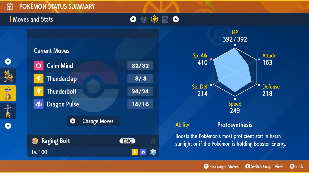 WALKING WAKE – GOUGING FIRE – RAGING BOLT – IRON LEAVES BOULDER CROWN ⚡ POKEMON