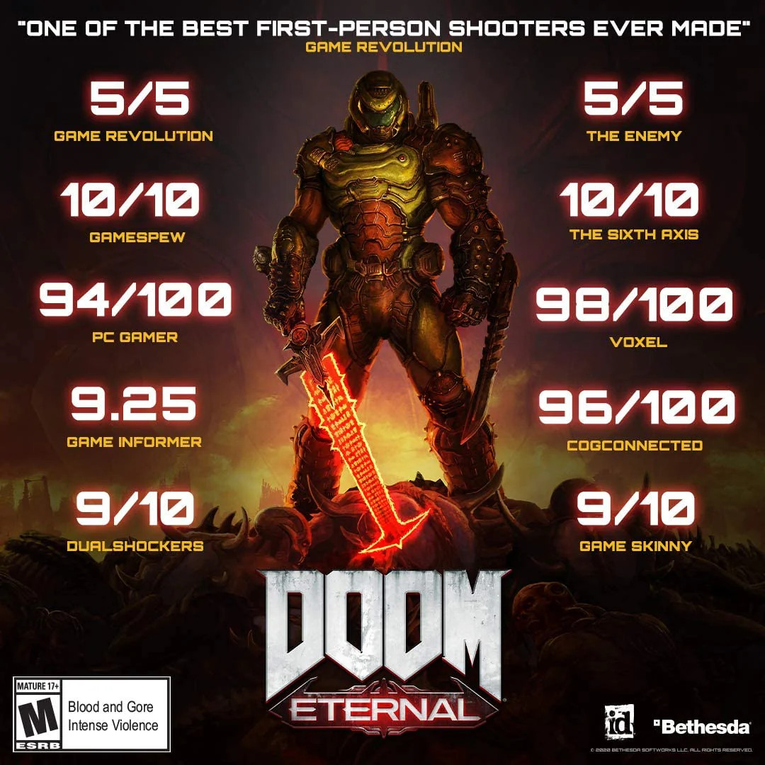 Doom Eternal – Collector’s Edition [PlayStation 4]