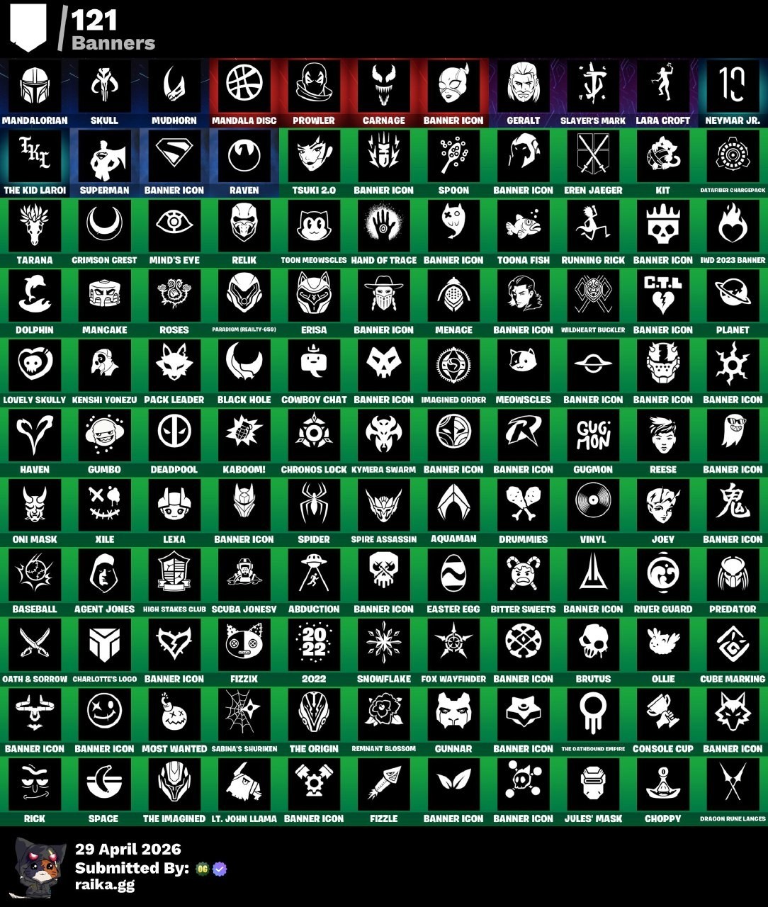 🔥155 Set: Wildcat, Master Chief, Spider-Man, Lara Croft, Marvel, Meowscless