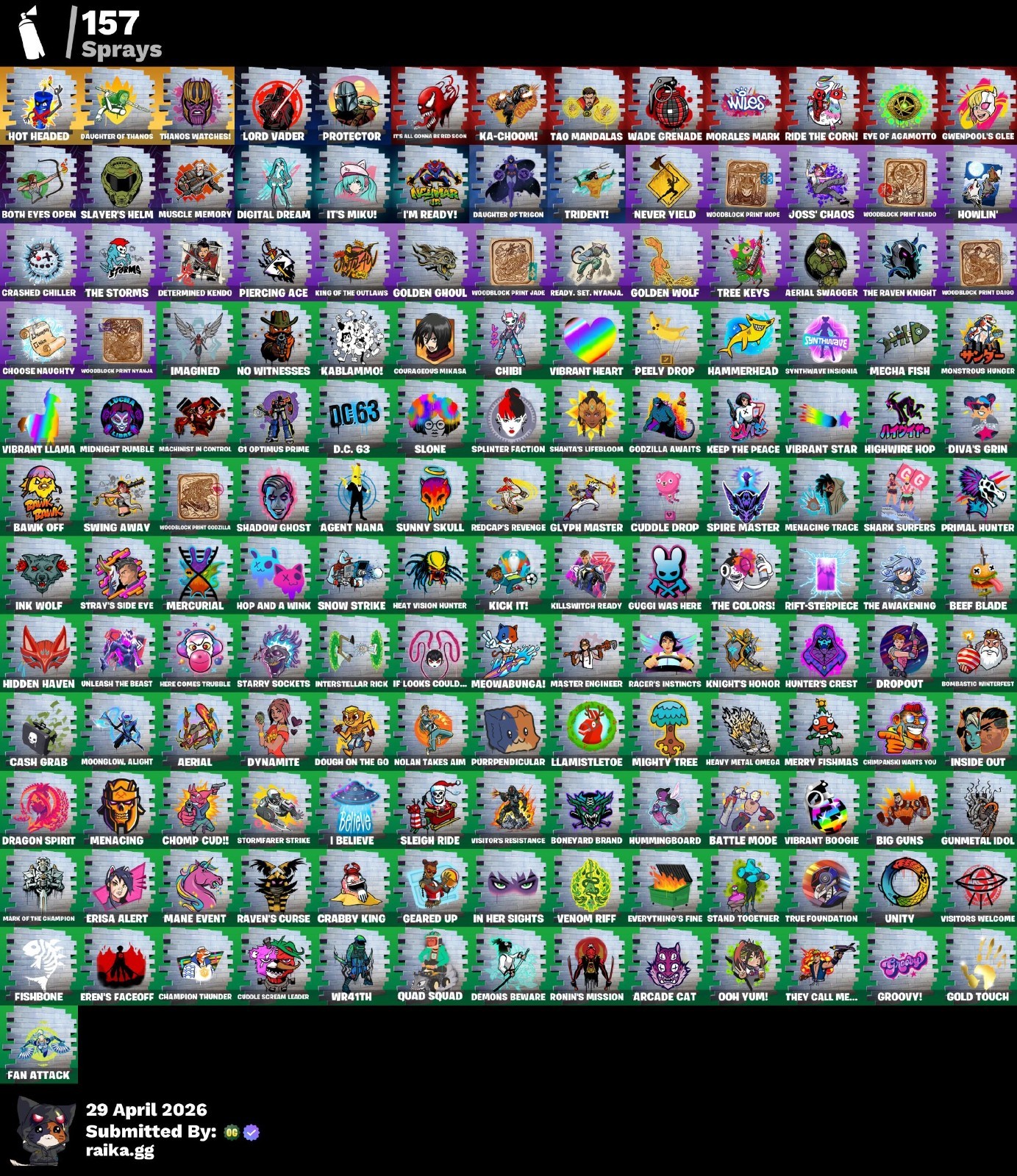 🔥155 Set: Wildcat, Master Chief, Spider-Man, Lara Croft, Marvel, Meowscless