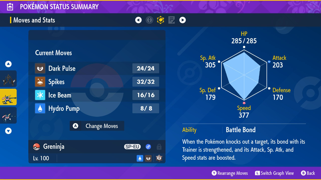 6IV Greninja in Ash form with Battle Bond Ability for Pokemon Scarlet and Violet