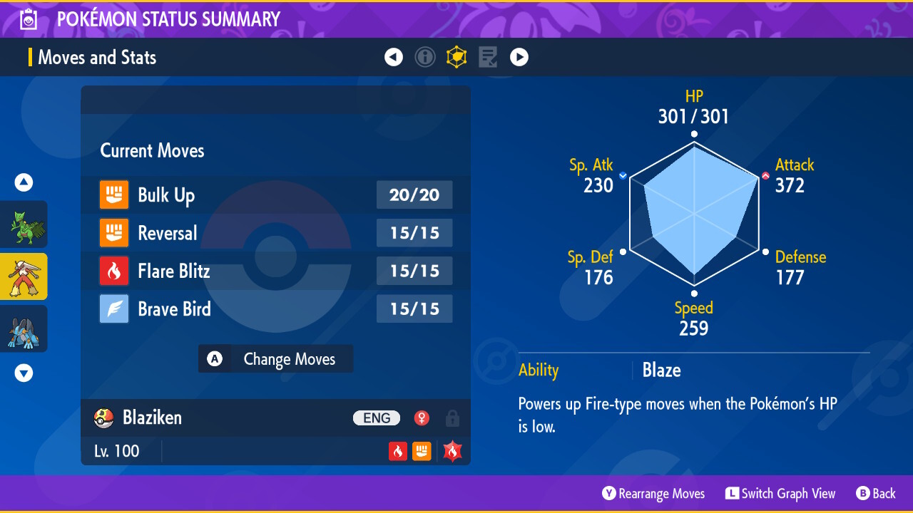 ✨ SHINY BLAZIKEN ⚡ INDIGO DISK ⚡ 6 IV * BATTLE READY POKEMON SCARLET VIOLET ⚡