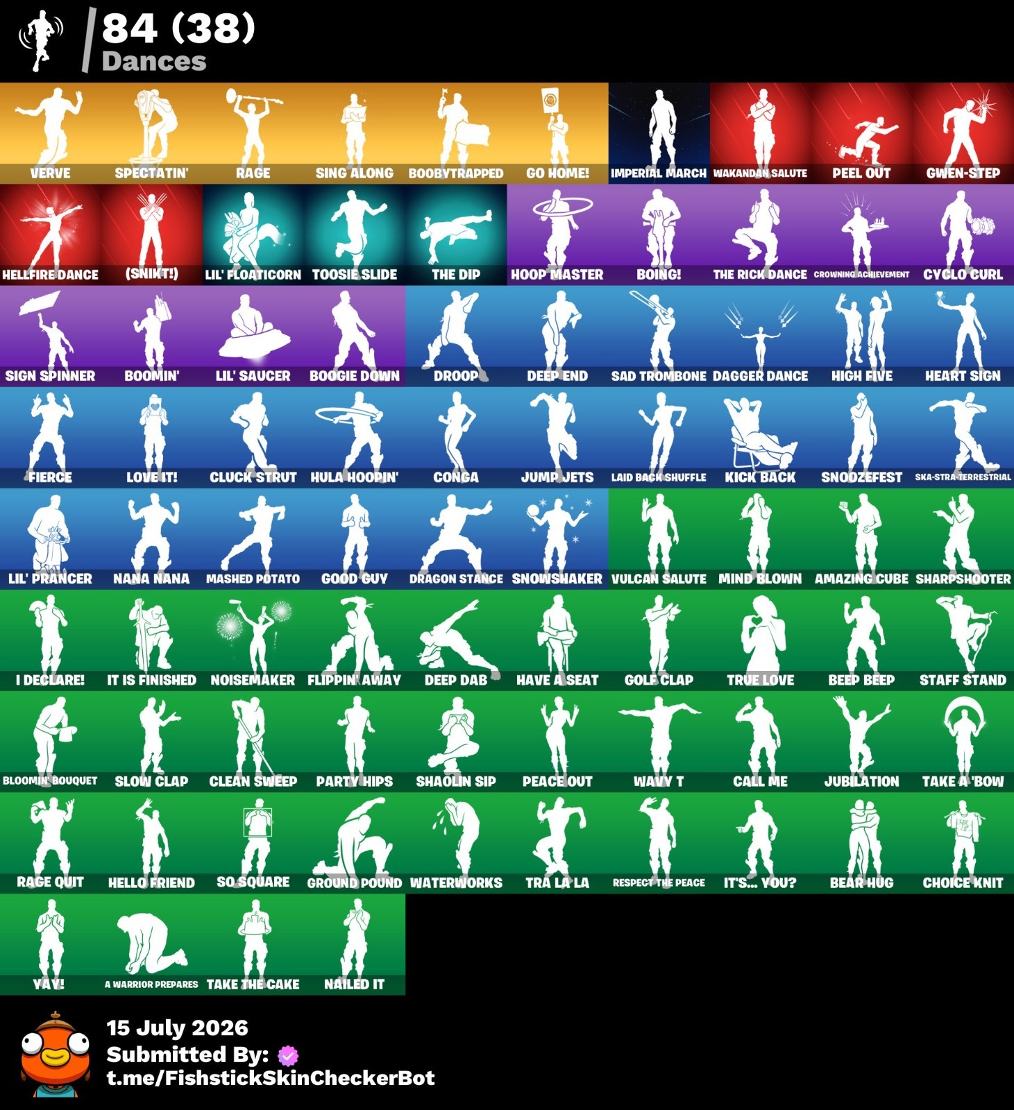 🔥73 Set: Spider-Man, Marvel, Tony Stark, Mandalorian, Rick, Thor, Predator