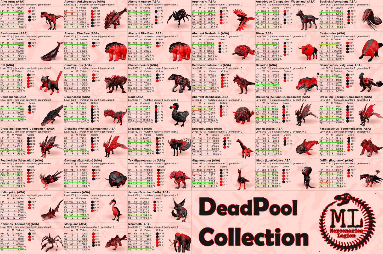 ARK PVE Deadpool pack 79 Pairs