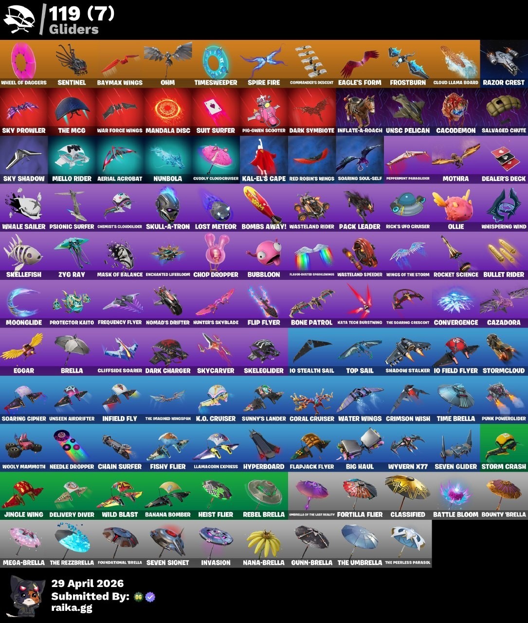 🔥155 Set: Wildcat, Master Chief, Spider-Man, Lara Croft, Marvel, Meowscless