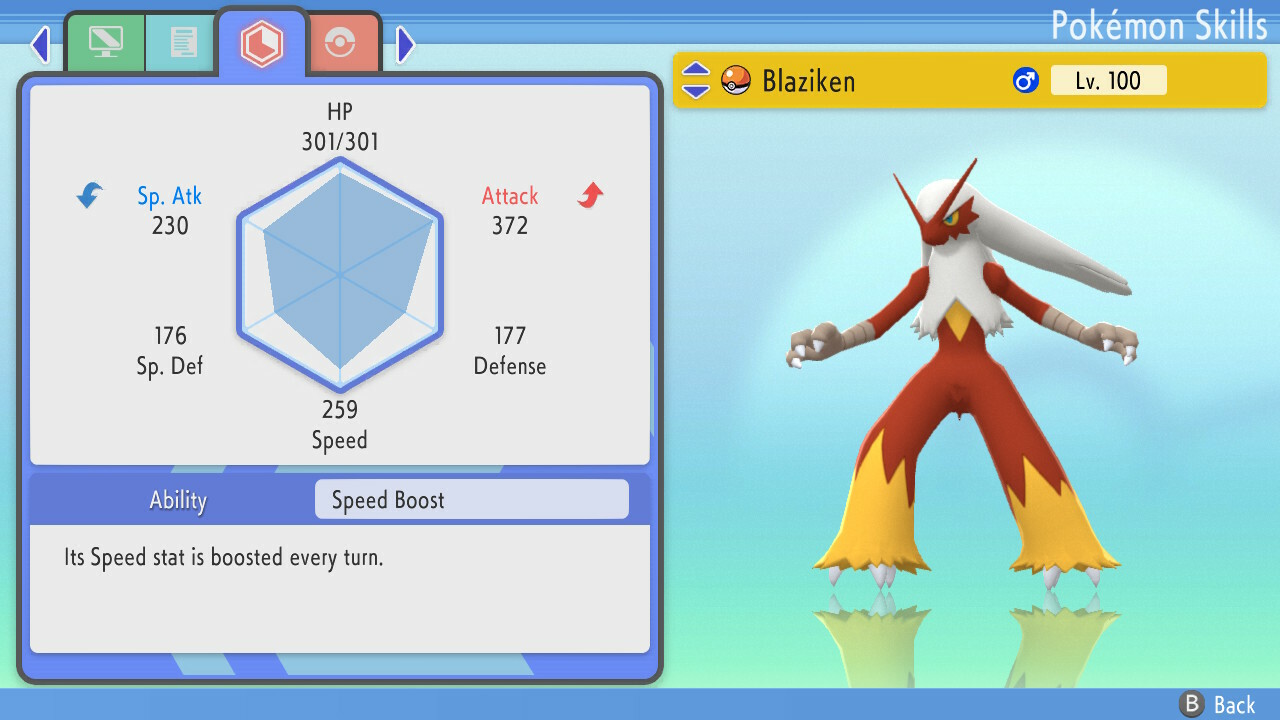 Shiny Blaziken 6IVs Pokemon BDSP