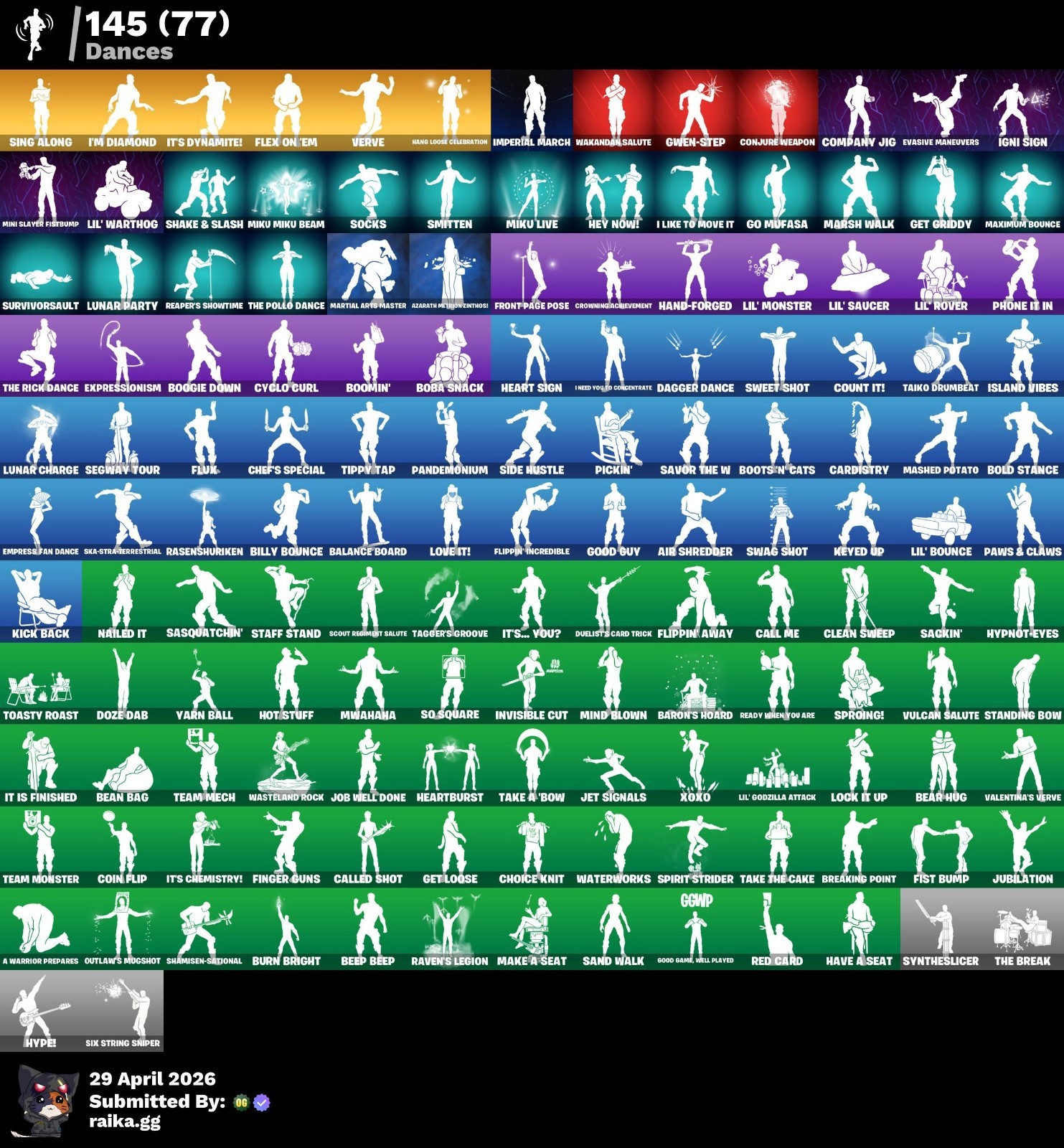 🔥155 Set: Wildcat, Master Chief, Spider-Man, Lara Croft, Marvel, Meowscless