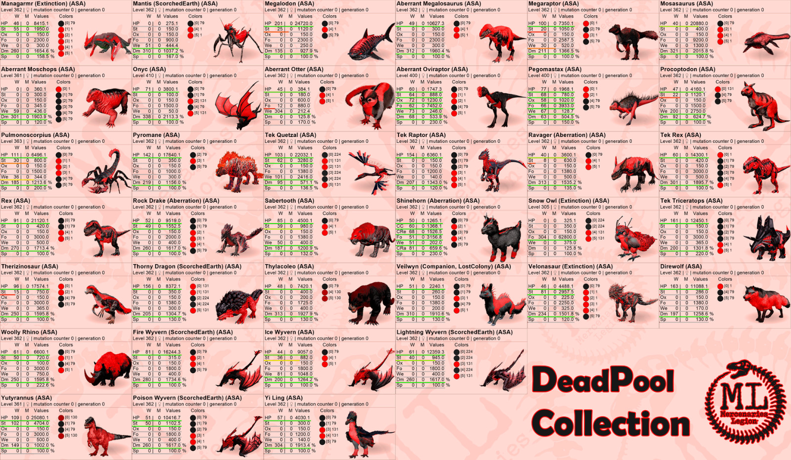 ARK PVE Deadpool pack 79 Pairs