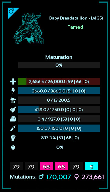 ARK Survival Ascended TOP STATS Galaxy Dreadmare – PC/XBOX/PS5 PvE ASA