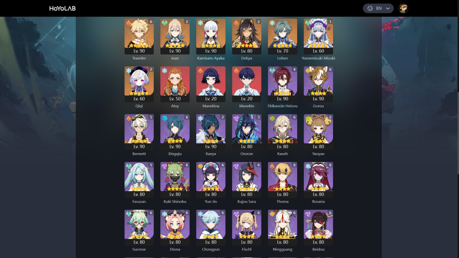 Genshin Impact (AS) ar 60 + Honkai star rail Lohen Columbina Durin Phainon