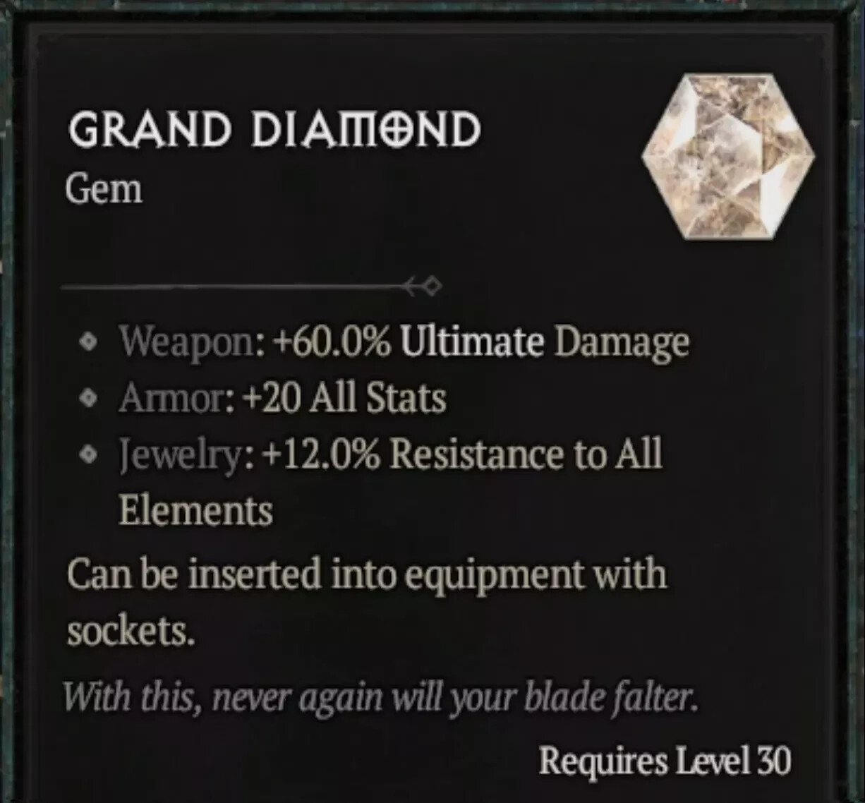 Diablo 4 Season 7 Grand Gem Amethyst Emerald Ruby Sapphire Topaz Skull Diamond