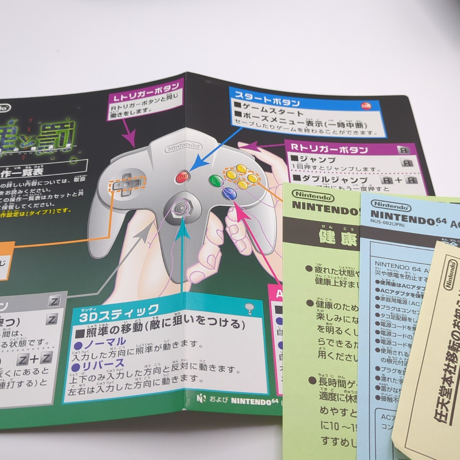 SIN AND PUNISHMENT Nintendo 64 N64 Tested Working Rare Very Good CIB from Japan