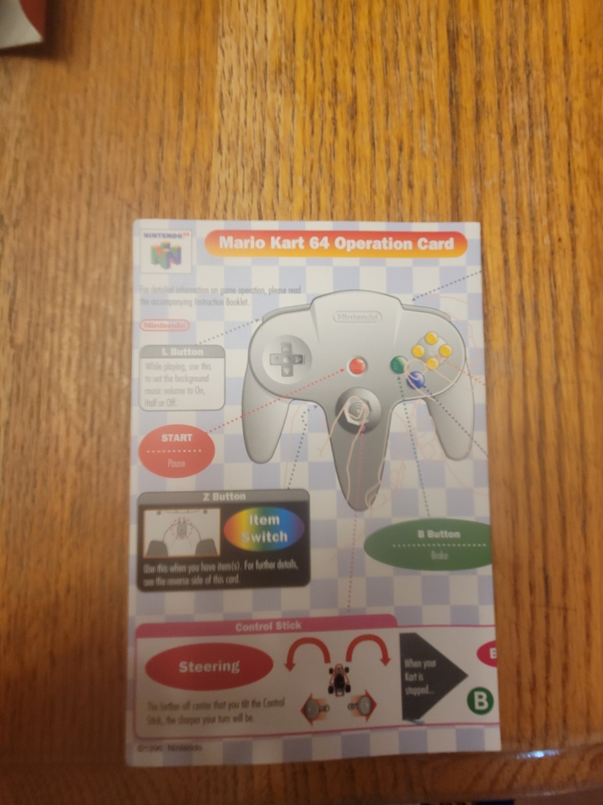 Mario Kart 64 (Nintendo 64, 1997) CIB 100% Complete In Box – Authentic – Tested