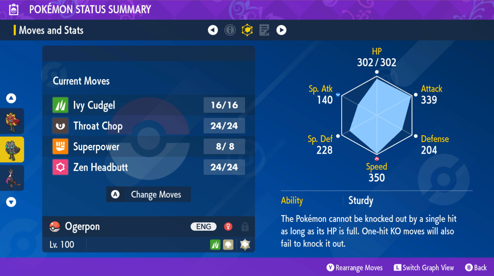 ✨ 6IV ALL 4 OGERPON ✨ POKEMON SCARLET & VIOLET EV BATTLE READY 🚀SENTFAST 4 PACK
