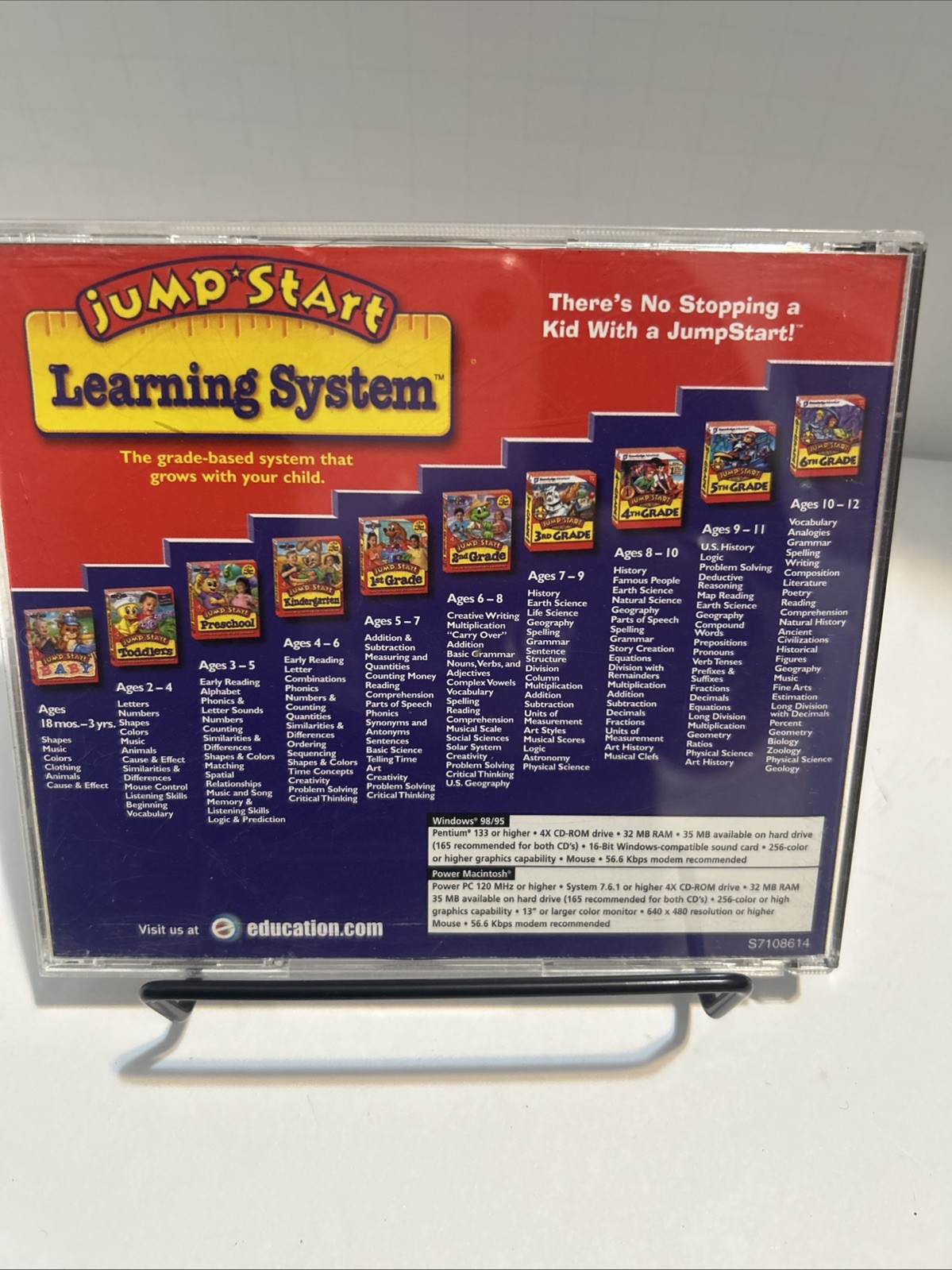 Jump Start Toddlers User’s Guide 18 Months – 3 Years CD-ROM 2 disc