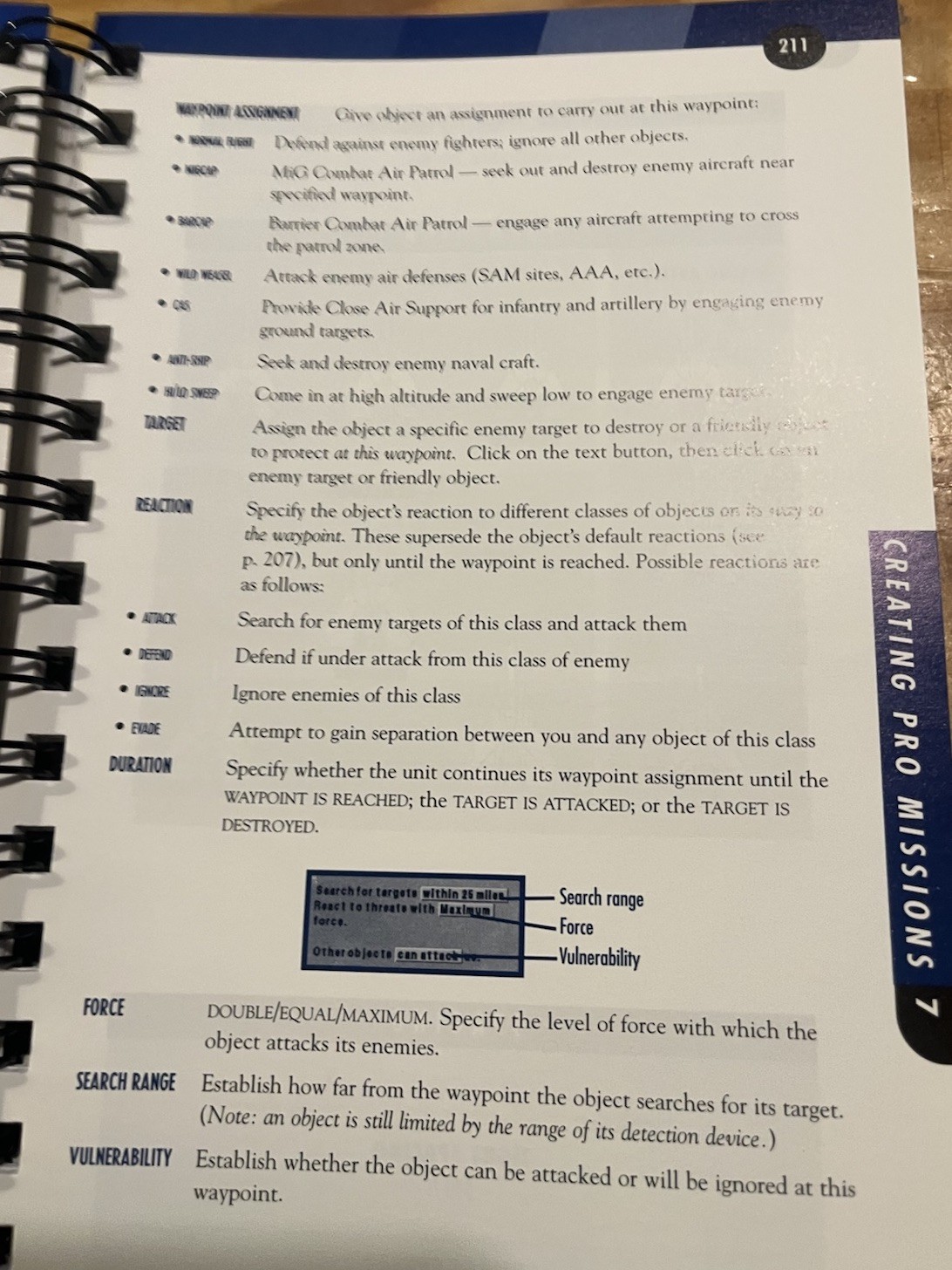 Fighters Anthology 1997