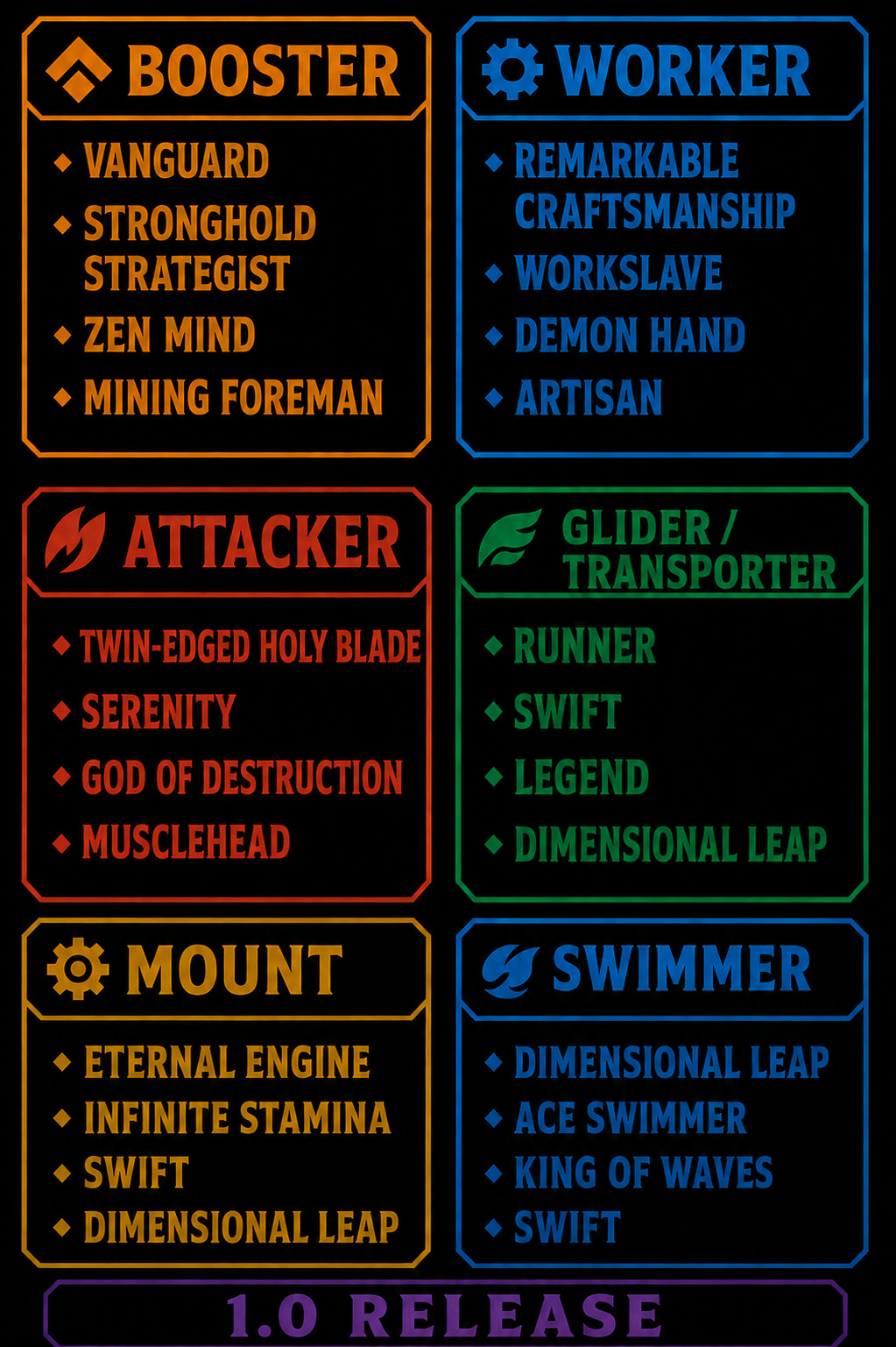 Palworld Fully Modded Pals Lv255 With Max Stats | PC/Xbox/PS5