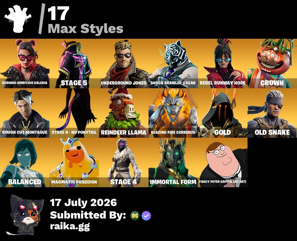 🔥90 Set: Omega, Rogue Agent, Deadpool, Drift, lynx, Agent Peely, Aang, Midas