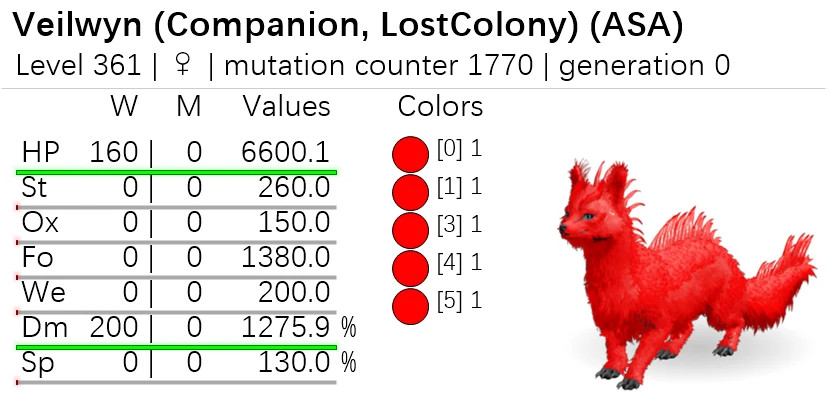 🔥ARK Survival Ascended OFFICIAL PVE VEILWYN TOP STATS SOLID