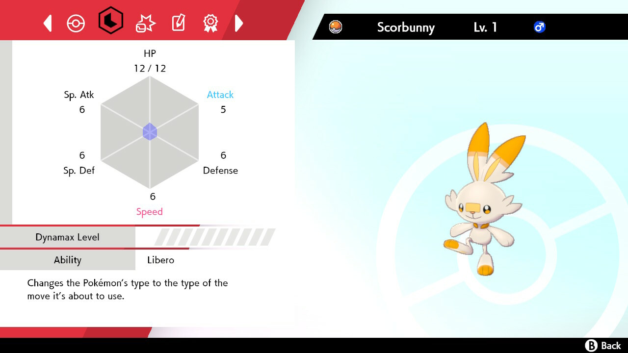 Legitimate 5 Max IV Shiny Scorbunny with Hidden Ability Pokemon Sword & Shield