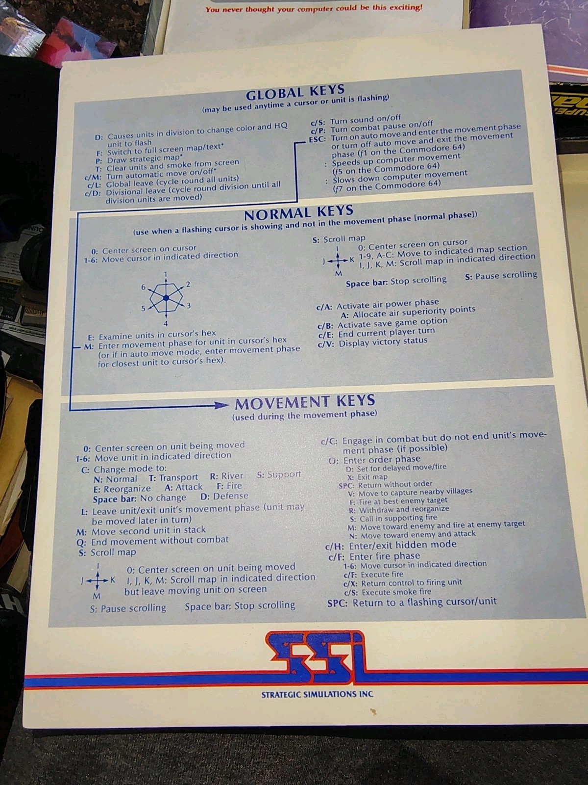 When Superpowers Collide Germany 1985 Commdore 64