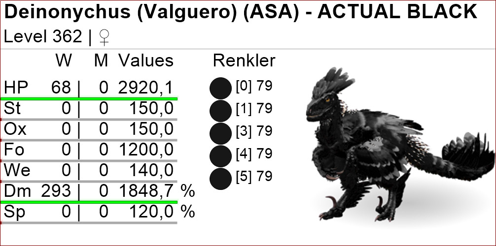 Deinonychus 1848 DMG TOP STATS Ark Survival Ascended Official PVE