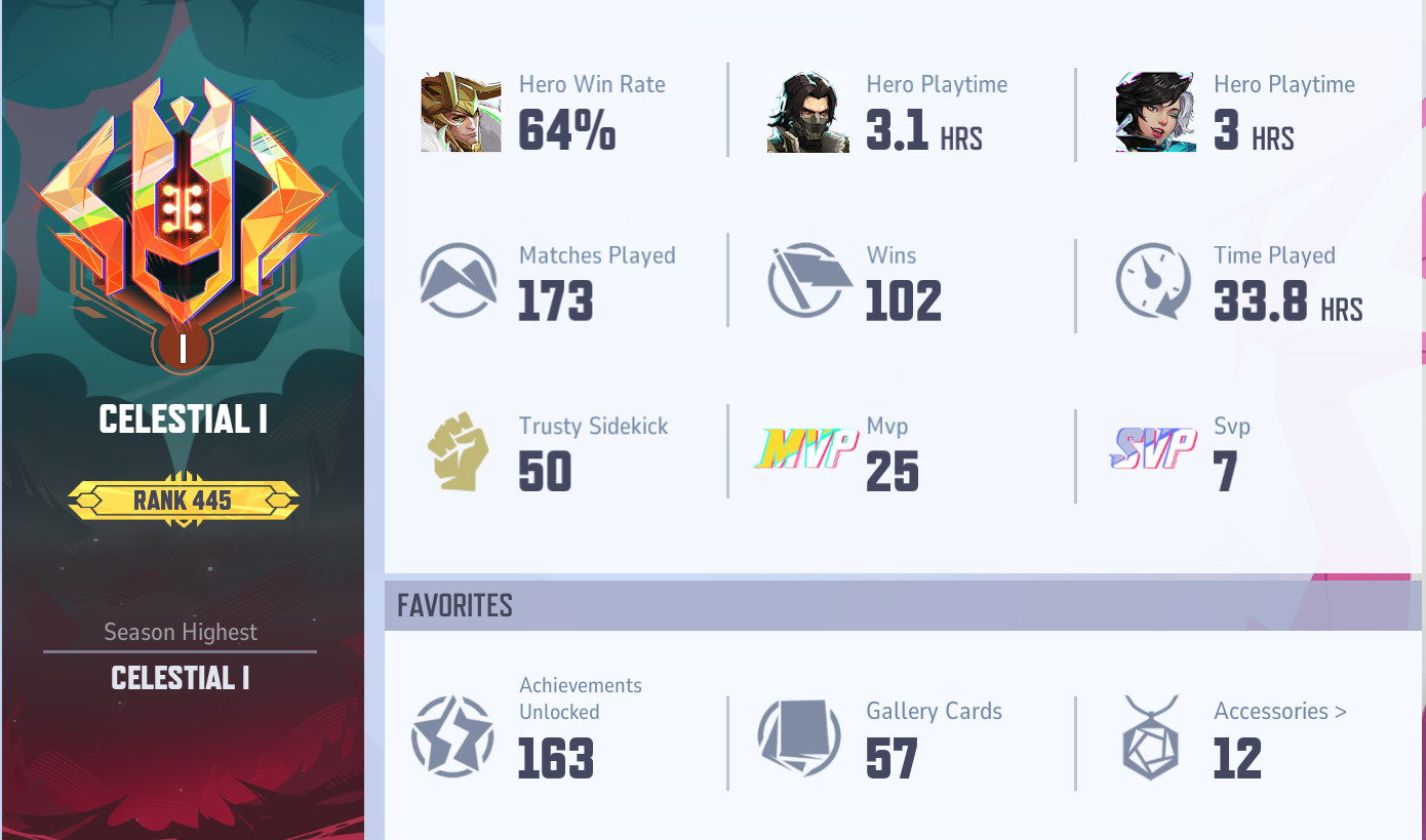 Marvel Rivals Ranked coaching and “help”