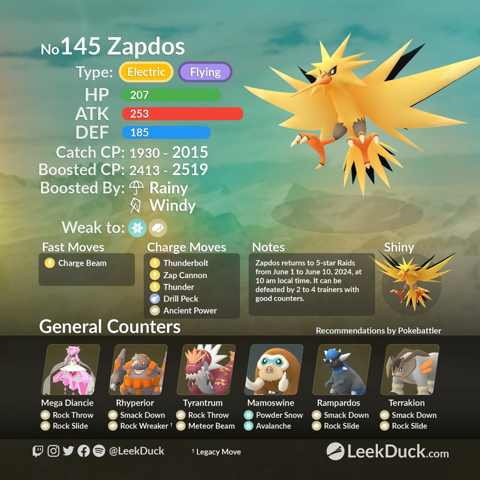 ⚔️ 1x Zapdos Raid – Pokémon Go | Fast Delivery 🚀(Not Remote Raid!)